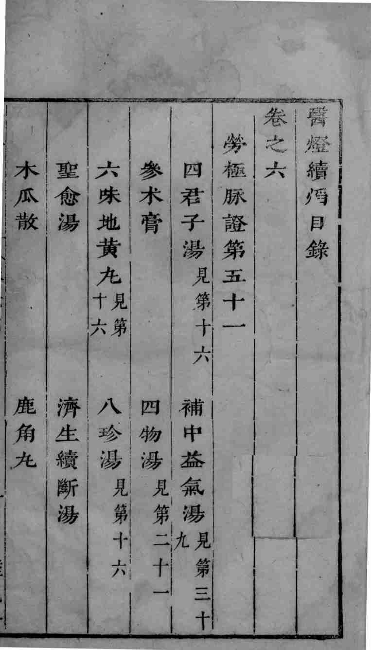 医灯续焰  卷6